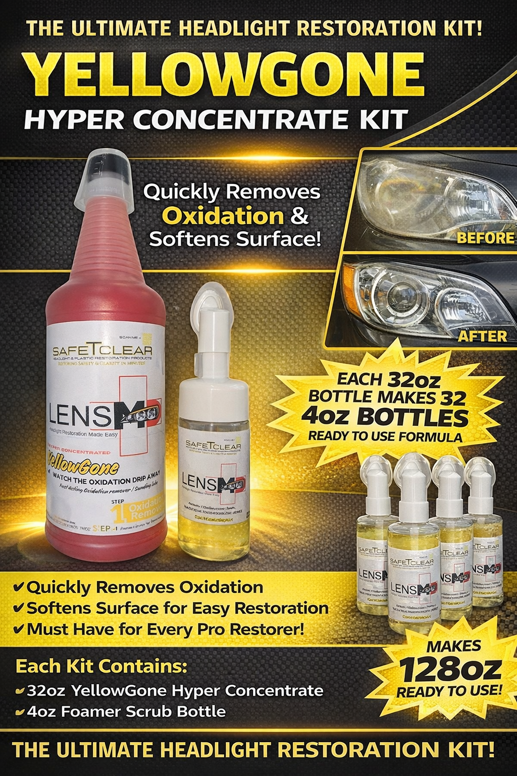 YellowGone Hyper Concentrate kit