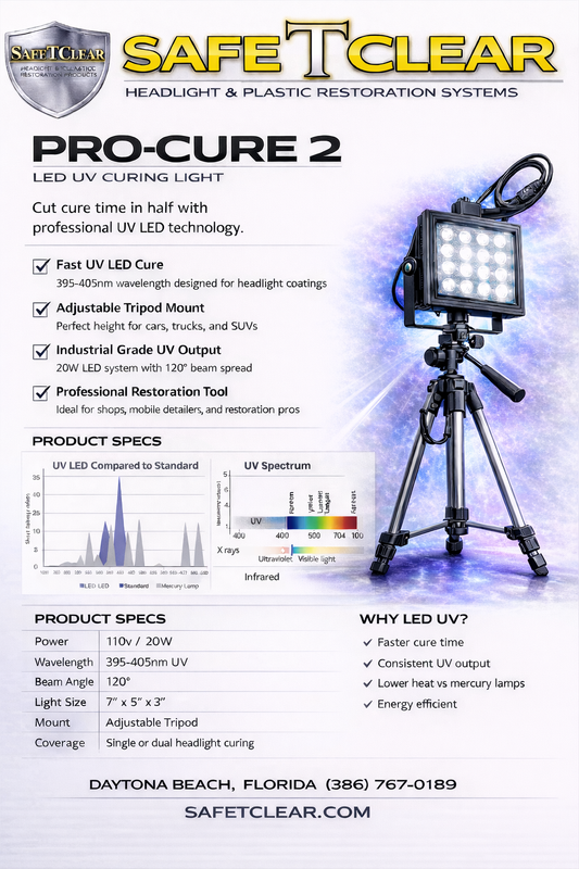 Pro Cure 2 - LED UV Curing Light w/tri-pod