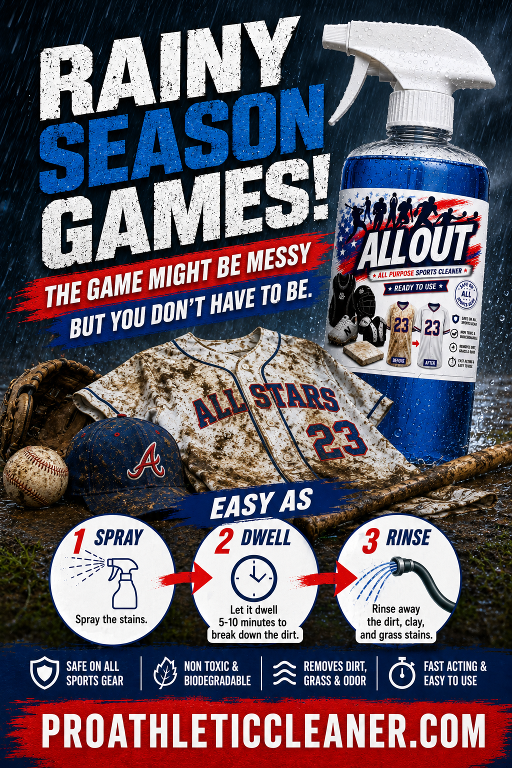 AllOut All Purpose Sports Cleaner - 1 Gallon (Bottle Only)