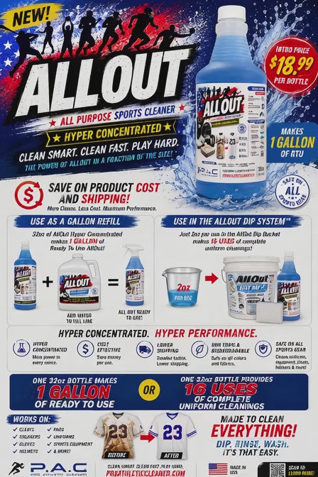 AllOut Hyper Concentrated Sports Cleaner 32oz bottle